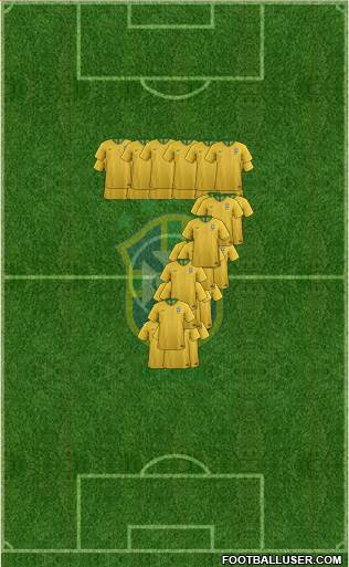 Brazil Formation 2018