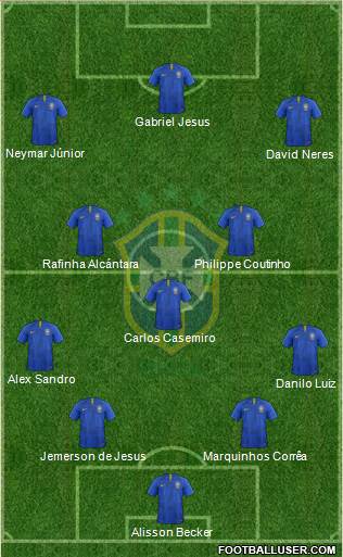Brazil Formation 2018