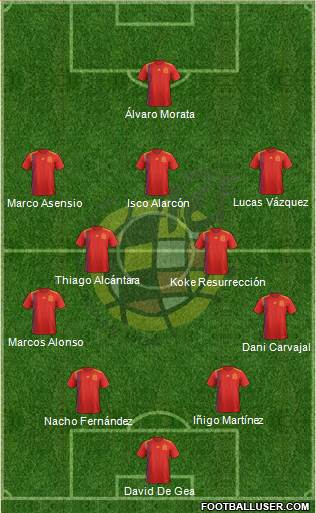 Spain Formation 2018