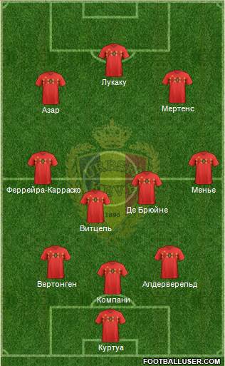Belgium Formation 2018