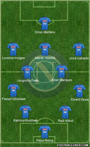 Napoli Formation 2018