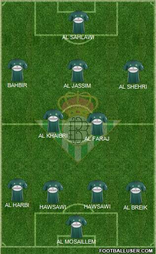 Real Betis B., S.A.D. Formation 2018