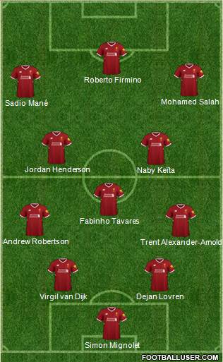 Liverpool Formation 2018
