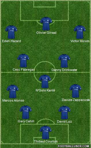 Chelsea Formation 2018