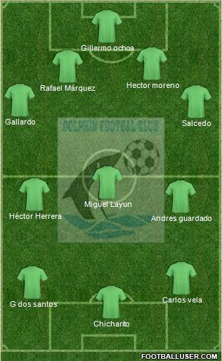 Dolphins FC Port-Harcourt Formation 2018