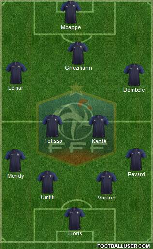 France Formation 2018