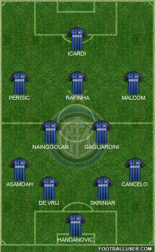 F.C. Internazionale Formation 2018