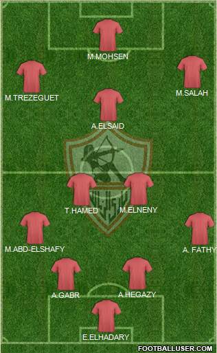 Zamalek Sporting Club Formation 2018