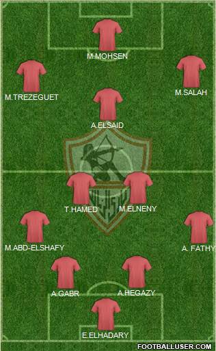 Zamalek Sporting Club 4-2-3-1 football formation