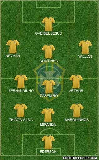 Brazil Formation 2018