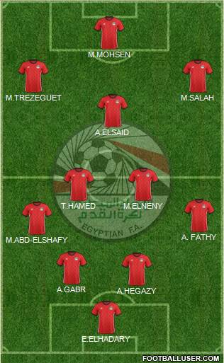 Egypt Formation 2018