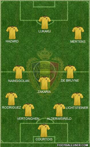 Belgium Formation 2018
