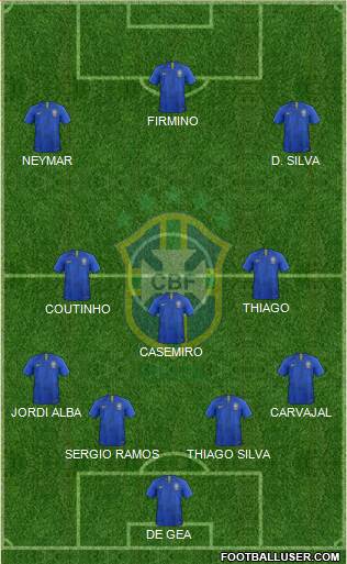 Brazil Formation 2018