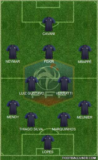 France Formation 2018