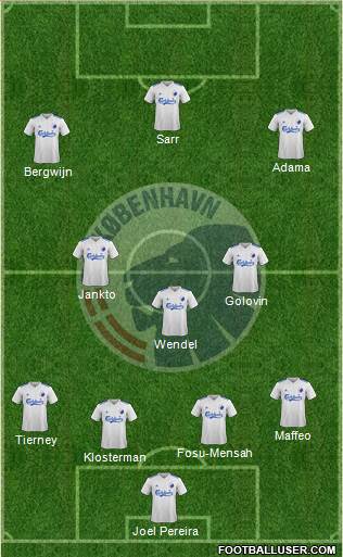 Football Club København Formation 2018