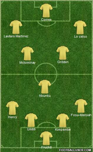 Fifa Team Formation 2018