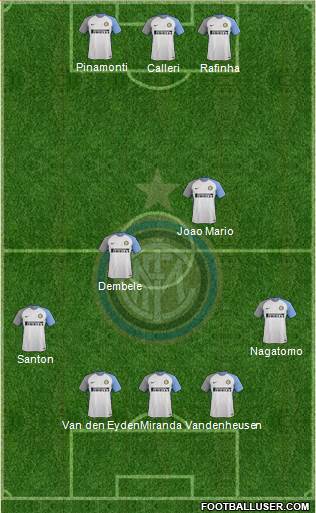 F.C. Internazionale Formation 2018