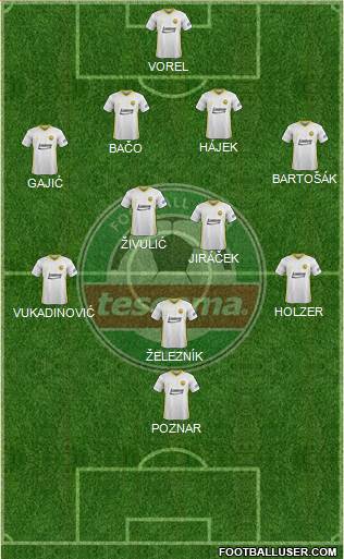Zlin Formation 2018