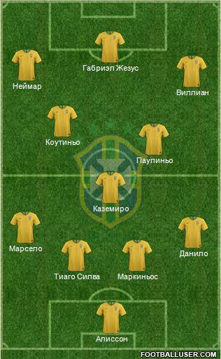 Brazil Formation 2018