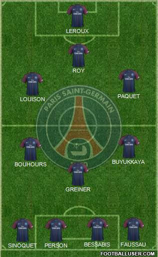 Paris Saint-Germain Formation 2018