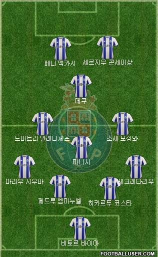 Futebol Clube do Porto - SAD Formation 2018
