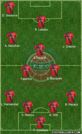 La Berrichonne de Châteauroux Formation 2018
