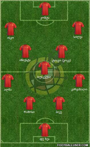Spain Formation 2018