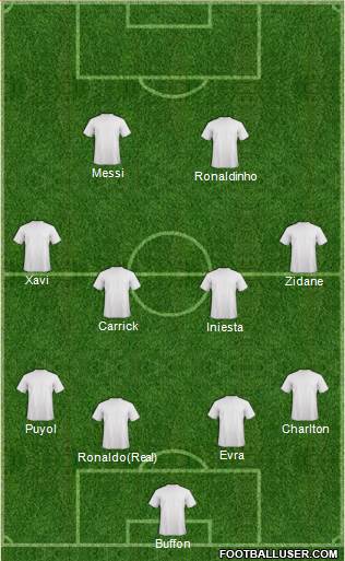 Europa League Team Formation 2018