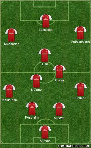 Arsenal Formation 2018
