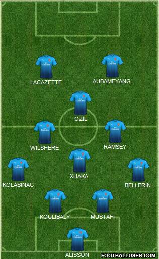 Arsenal Formation 2018
