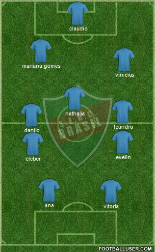 SERC Brasil Formation 2018