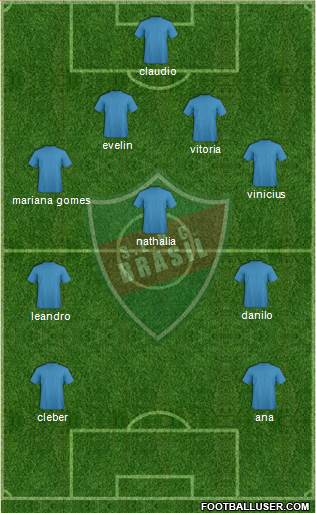 SERC Brasil Formation 2018