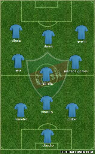 SERC Brasil Formation 2018