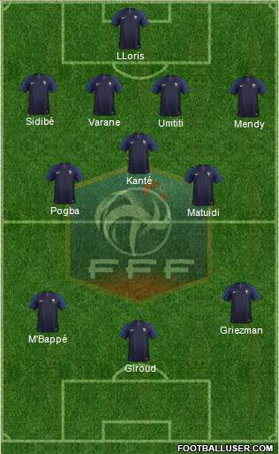 France Formation 2018