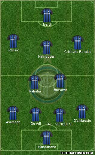 F.C. Internazionale Formation 2018