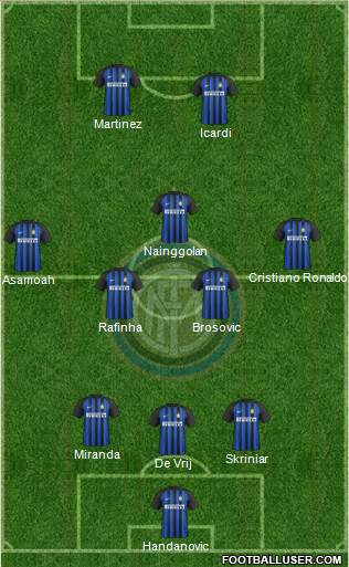 F.C. Internazionale Formation 2018