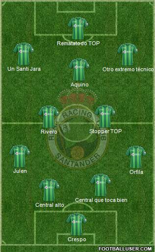 R. Racing Club S.A.D. Formation 2018