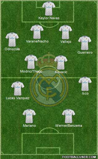 Real Madrid C.F. Formation 2018