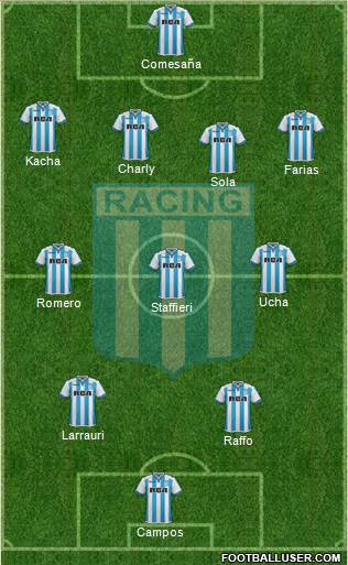 Racing Club Formation 2018
