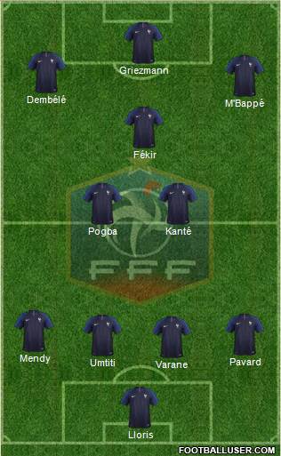 France Formation 2018