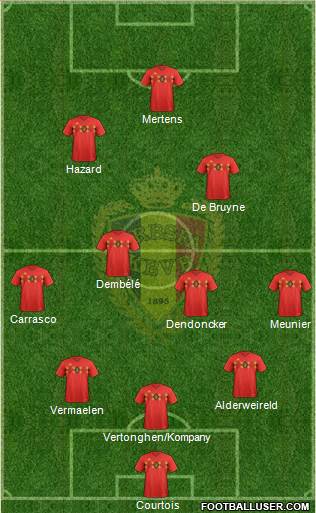 Belgium Formation 2018