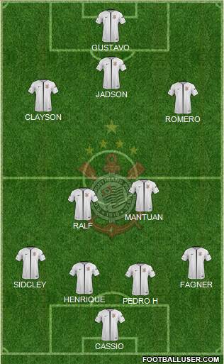 SC Corinthians Paulista Formation 2018