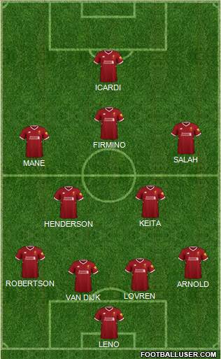 Liverpool Formation 2018
