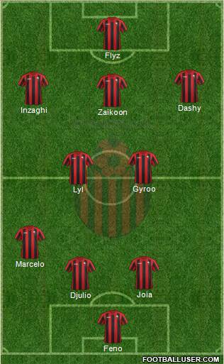 KF Shkendija HB 79 Tetovo Formation 2018