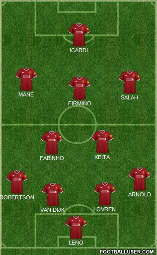 Liverpool Formation 2018