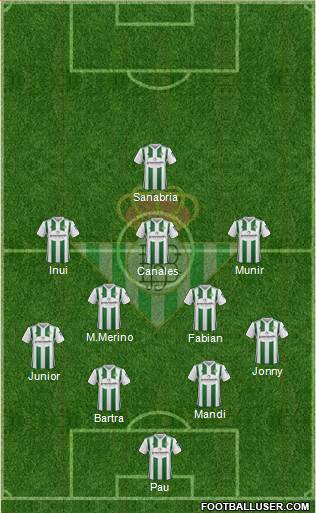 Real Betis B., S.A.D. Formation 2018