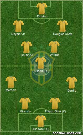 Brazil Formation 2018
