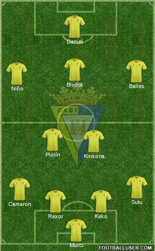 Cádiz C.F., S.A.D. Formation 2018