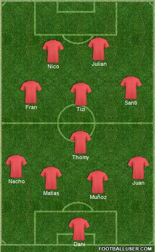 Fifa Team Formation 2018