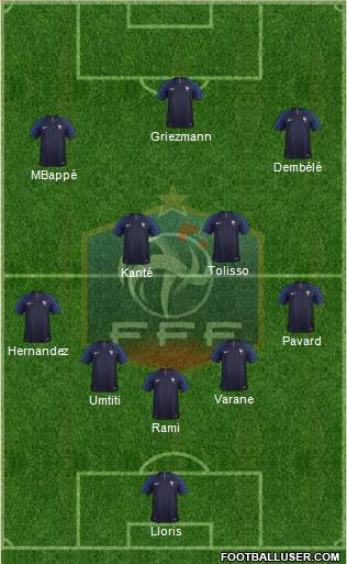 France Formation 2018